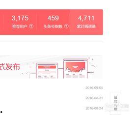 头条推荐数高有什么好处,揭秘高热度背后的五大优势